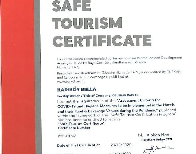 Bella Provincia di Istanbul